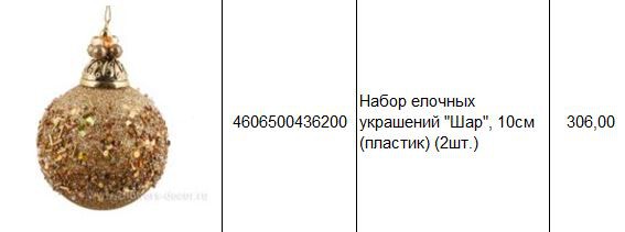 4606500436200 Набор елочных украшений Шар, 10см (пластик) (2шт.) 306.JPG