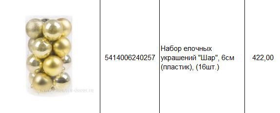 5414006240257 Набор елочных украшений Шар, 6см (пластик), (16шт.) 422.JPG