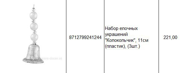 8712799241244 Набор елочных украшений Колокольчик, 11см (пластик), (3шт.) 221.JPG