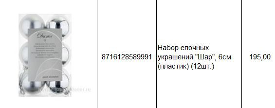8716128589991 Набор елочных украшений Шар, 6см (пластик) (12шт.) 195.JPG