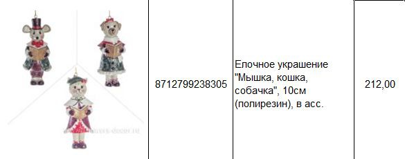 8712799238305 Елочное украшение Мышка, кошка, собачка, 10см (полирезин), в асс. 212.JPG