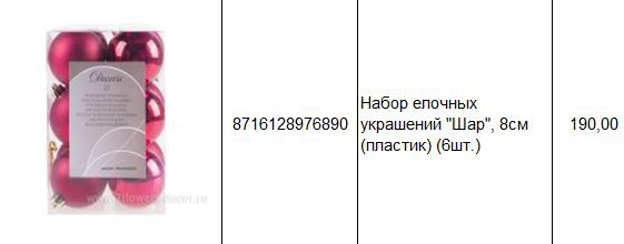 8716128976890 Набор елочных украшений Шар, 8см (пластик) (6шт.) 190.JPG