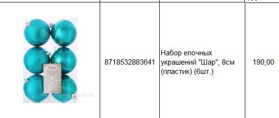 8718532883641 Набор елочных украшений Шар, 8см (пластик) (6шт.) 190.JPG