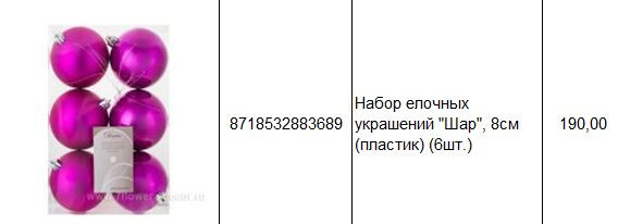 8718532883689 Набор елочных украшений Шар, 8см (пластик) (6шт.) 190.JPG