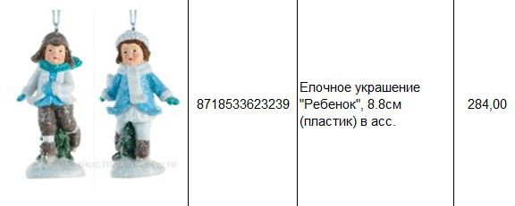 8718533623239 Елочное украшение Ребенок, 8.8см (пластик) в асс. 284.JPG