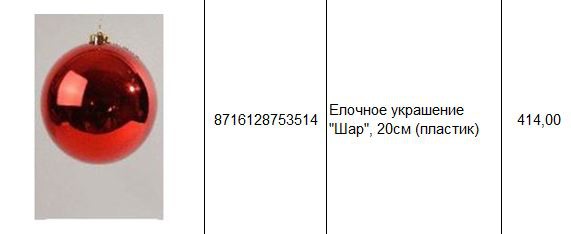 8716128753514 Елочное украшение Шар, 20см (пластик) 414.JPG