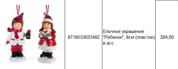 8718533623482 Елочное украшение Ребенок, 8см (пластик) в асс. 284.JPG