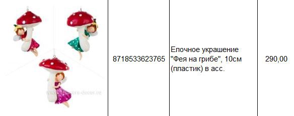 8718533623765 Елочное украшение Фея на грибе, 10см (пластик) в асс. 290.JPG