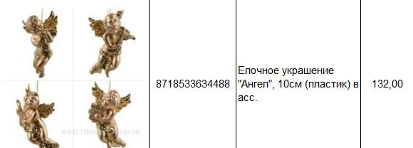 8718533634488 Елочное украшение Ангел, 10см (пластик) в асс. 132.JPG