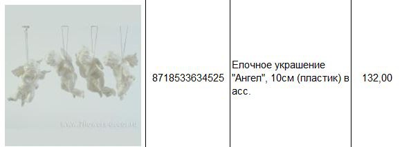 8718533634525 Елочное украшение Ангел, 10см (пластик) в асс. 132.JPG