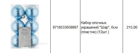 8718533658897 Набор елочных украшений Шар, 6см (пластик) (12шт.) 215.JPG
