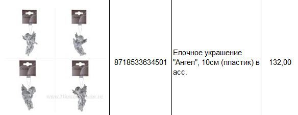 8718533634501 Елочное украшение Ангел, 10см (пластик) в асс. 132.JPG