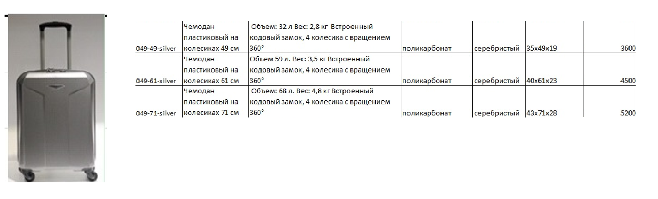 49 см, 61 см и 71 см серия 0))49 описание   3600 ру, 4500 ру и 5200 ру.png