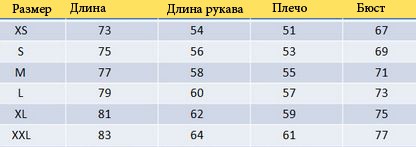  3 -