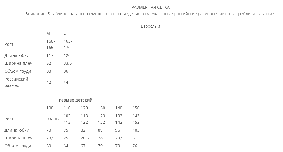 Богемия размерная сетка.png