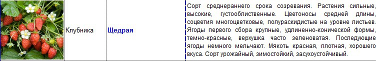 щедрая.jpg