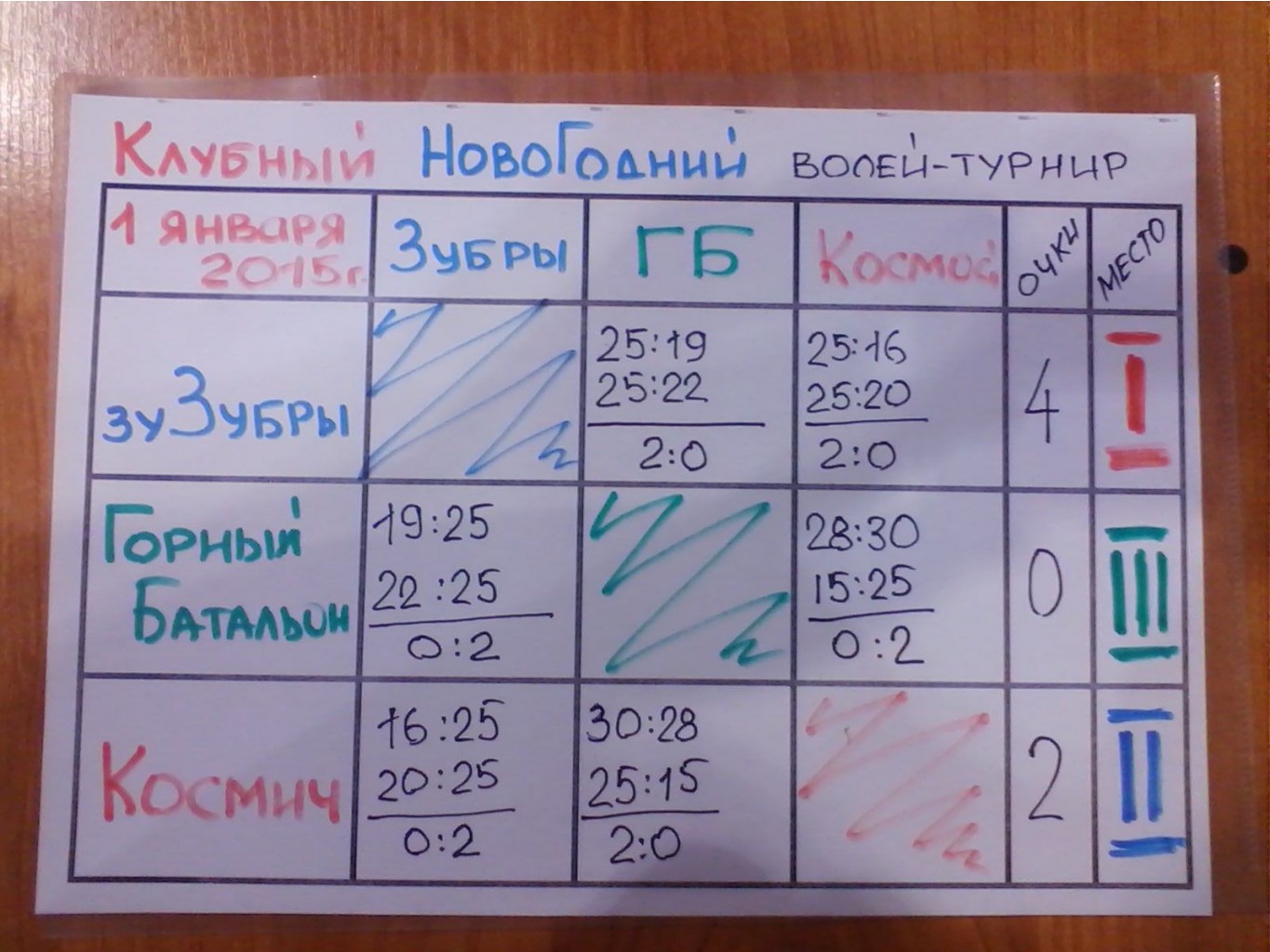 1  2015.jpg