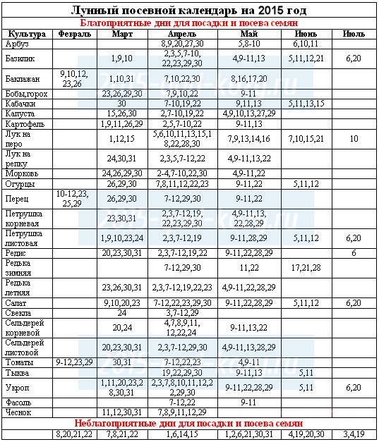 posevnoj-kalendar-na-2015-god-2.jpg