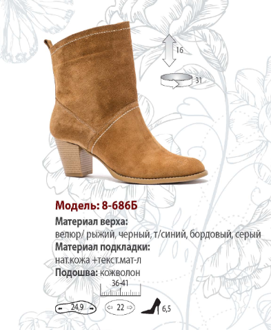 2650+%- , 2930+% - 