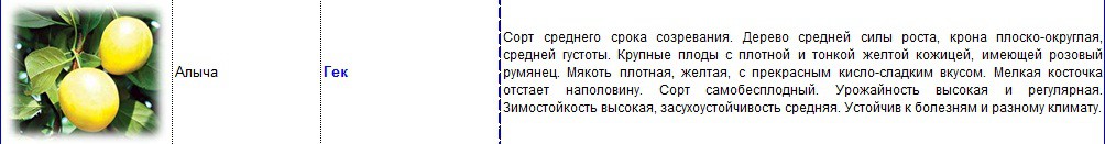 алыча гек.jpg