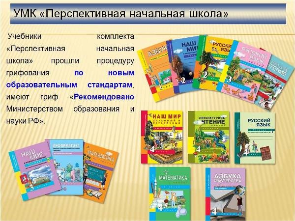 Перспективная начальная школа