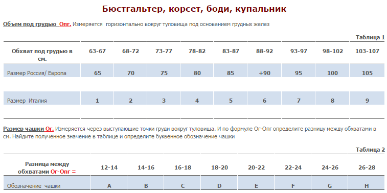 Бюстгальтеры-корсеты-боди.png
