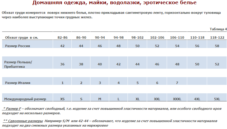 Домашняя одежда-майки-водолазки-эротическое белье.png