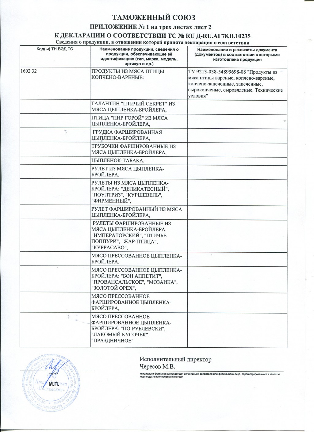 прилож. 2 к декл. на прод коп-вар.jpg