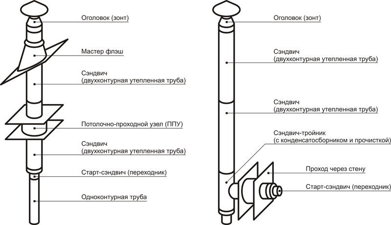 11616125.shema2.jpg