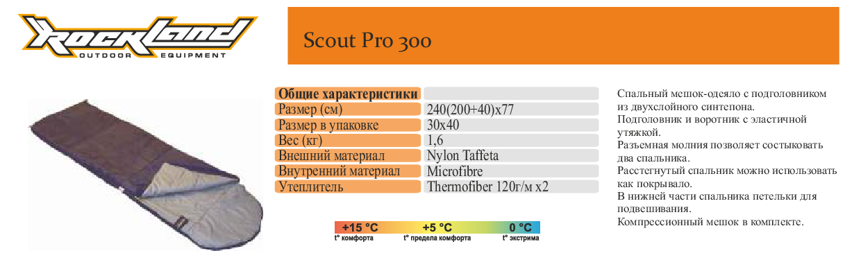 Sout-Pro 300