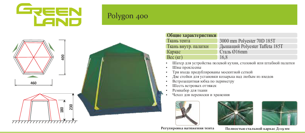 Polygon 400