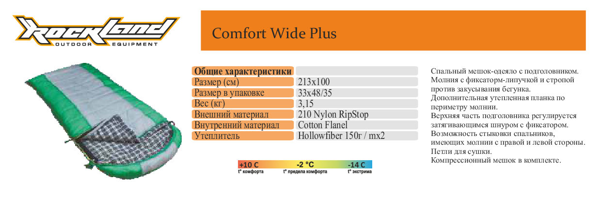 Comfort Wide plus