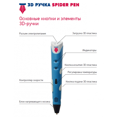  SPIDER PEN 3D   3200+12%