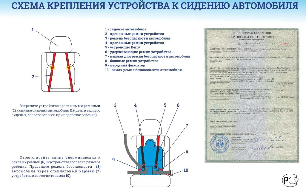 СХЕМА КРЕПЛЕНИЯ.jpg
