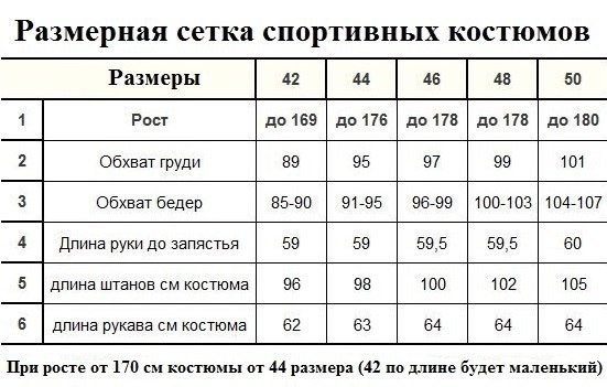 Сетка