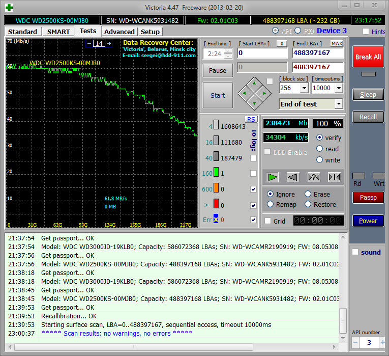 WD250-TEST