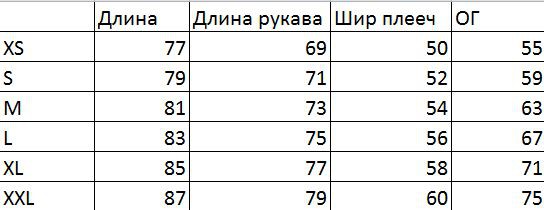  13 Parajumpers PJS