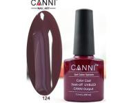 Gellak Shellac CANNI 124 min.jpg