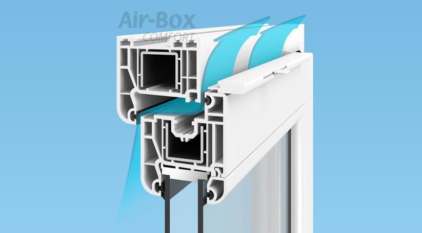   Airbox