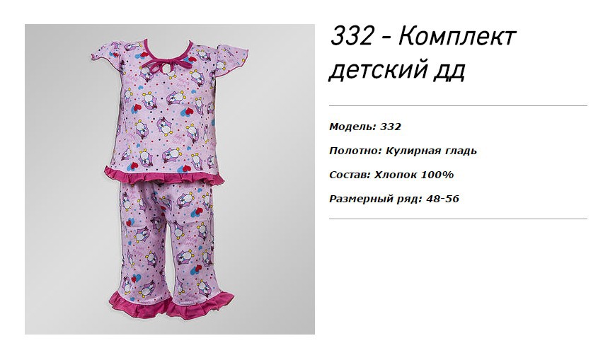 145 руб.