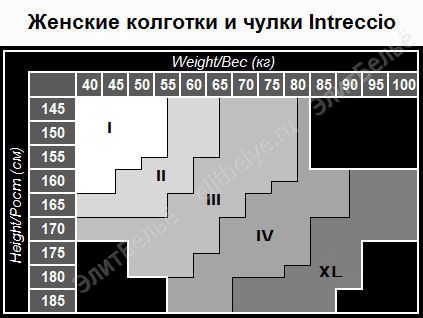 Kolgotki ichulki intreccio women.jpg