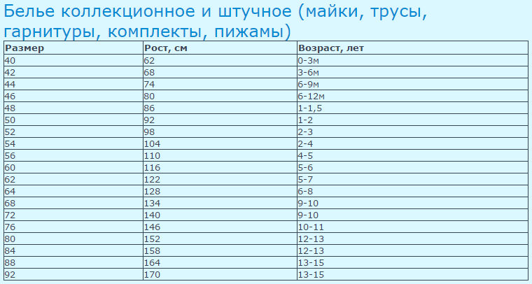 Белье коллекционное и штучное.png