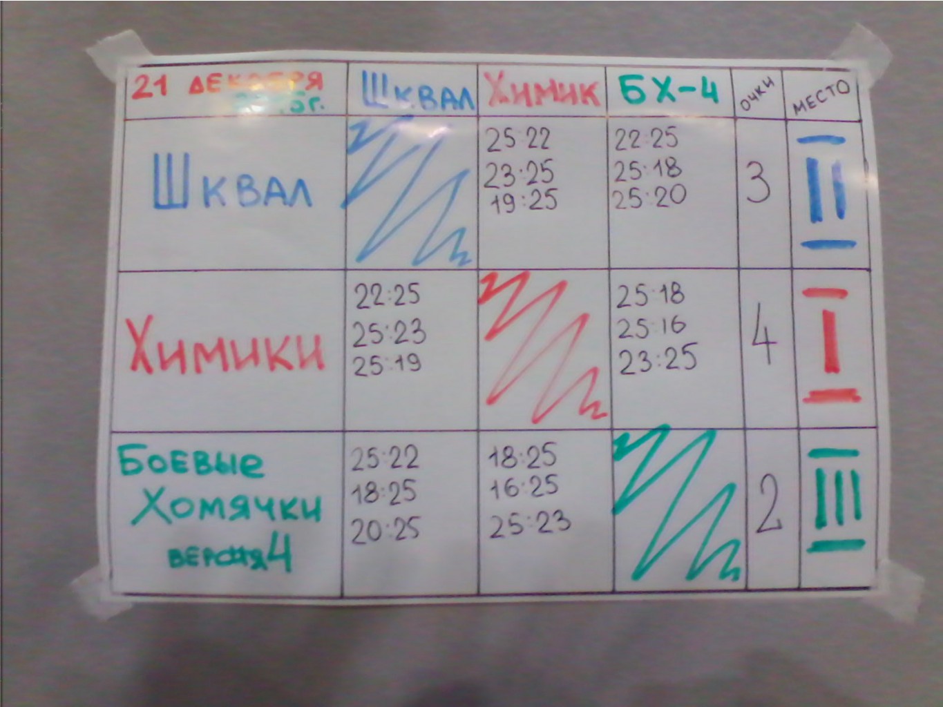 IMG 20151221 224345.jpg
