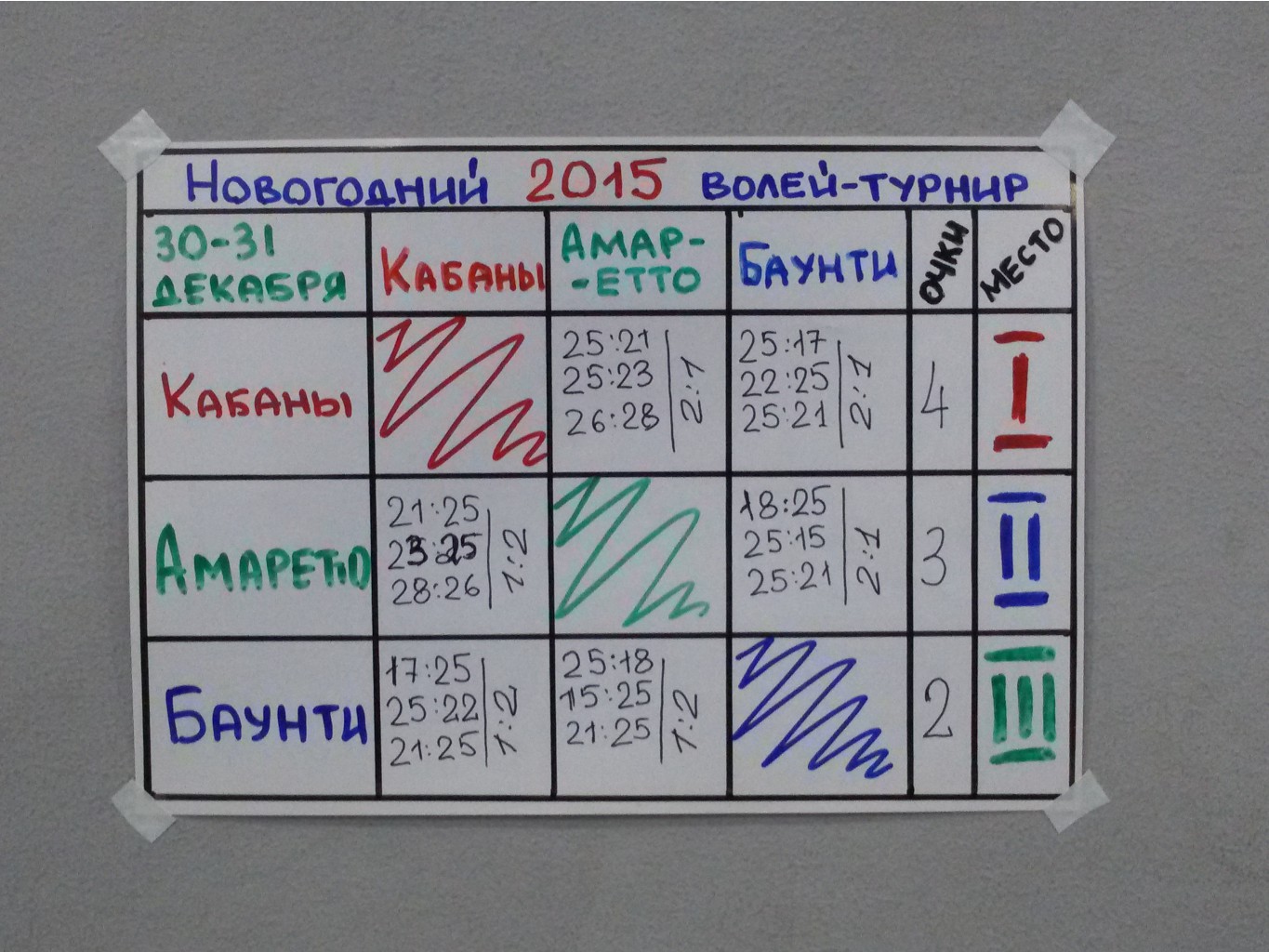 20151231 001737.jpg