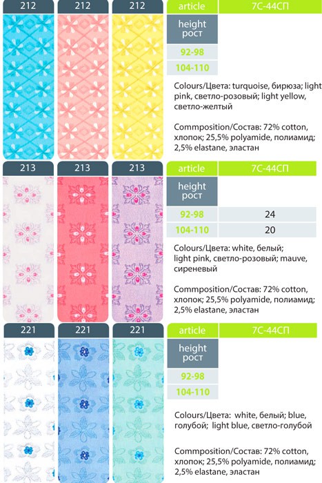   .  Bravo, .92-110, 161+%