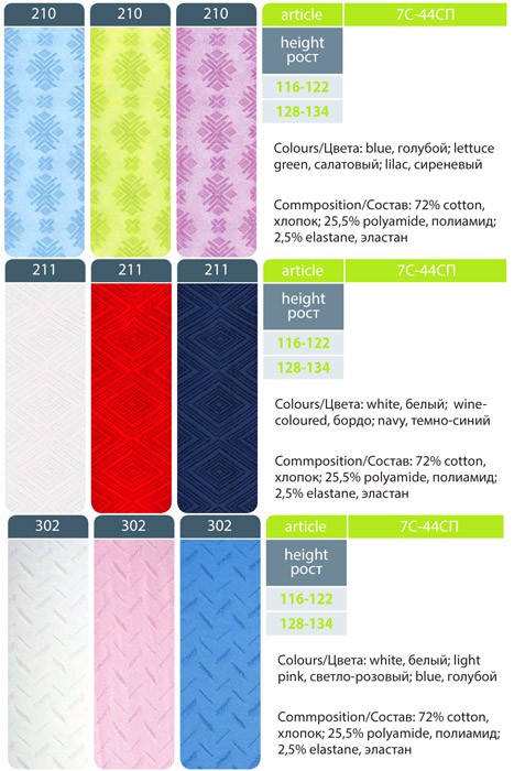   .  Bravo, .116-134, 189+%