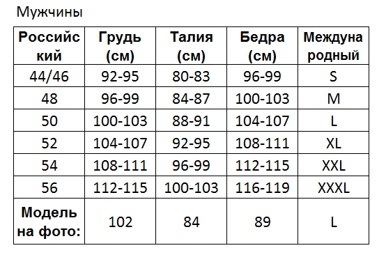 Размерные сетки. Мужчины.png