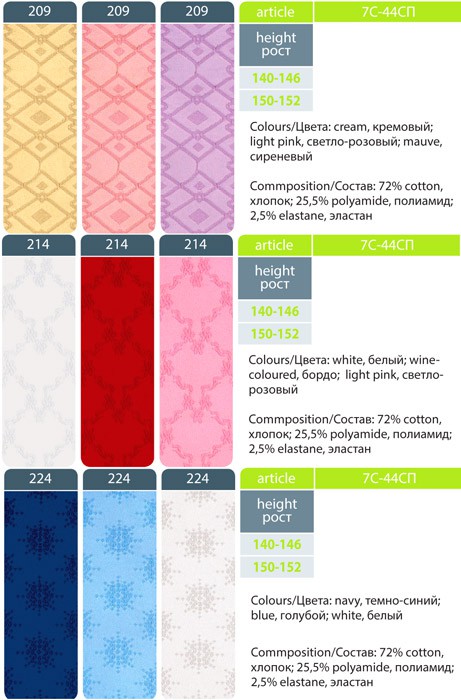   .  Bravo, .140-152, 213+%