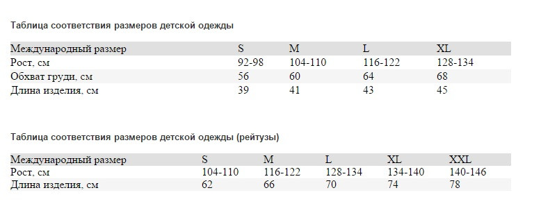 137791596-setka detskaj odezda.jpg