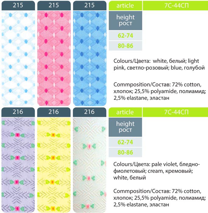   .  Bravo, .80-86, 161+%